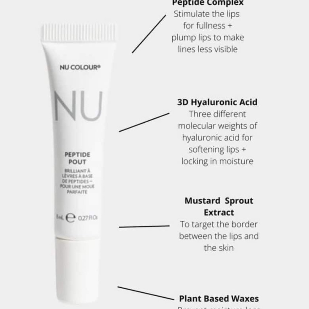 Nu. Colour Peptide Pout - Picture 2 of 3